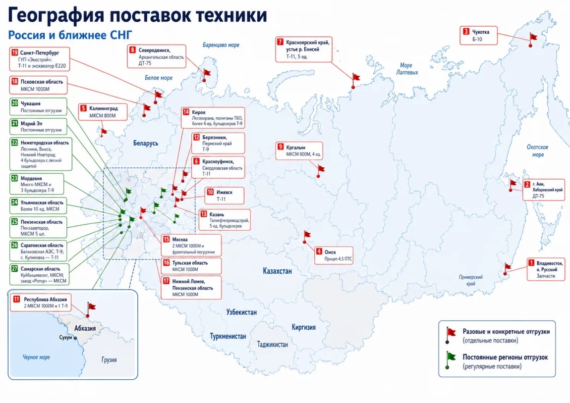 География поставок и реализованные проекты